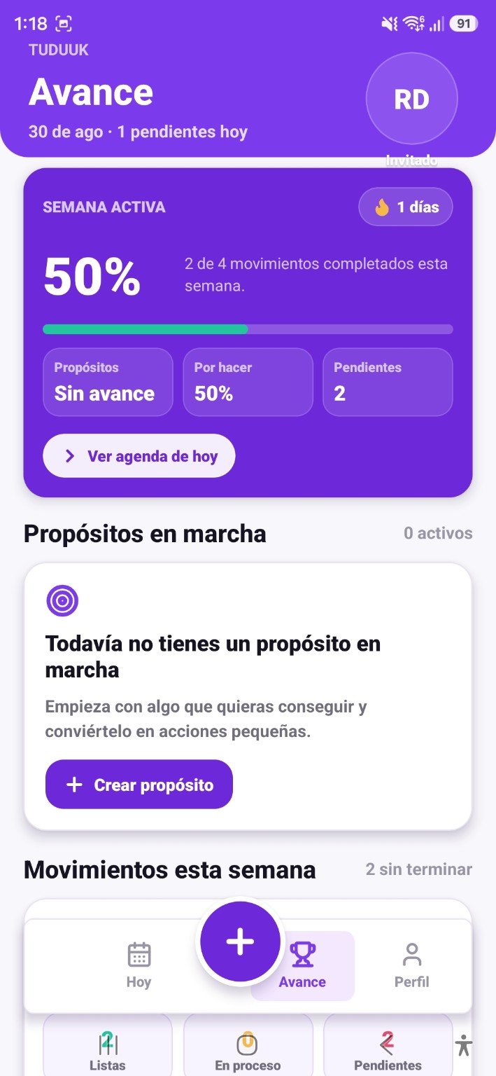 Avance semanal de TUDUUK
